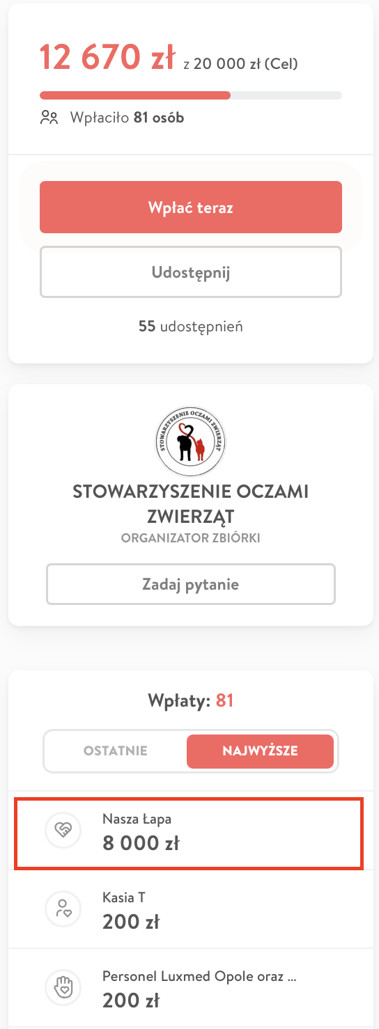 Zamiast żelaza i betonu, ciepły kąt — akcja karmienia (1 z 1)