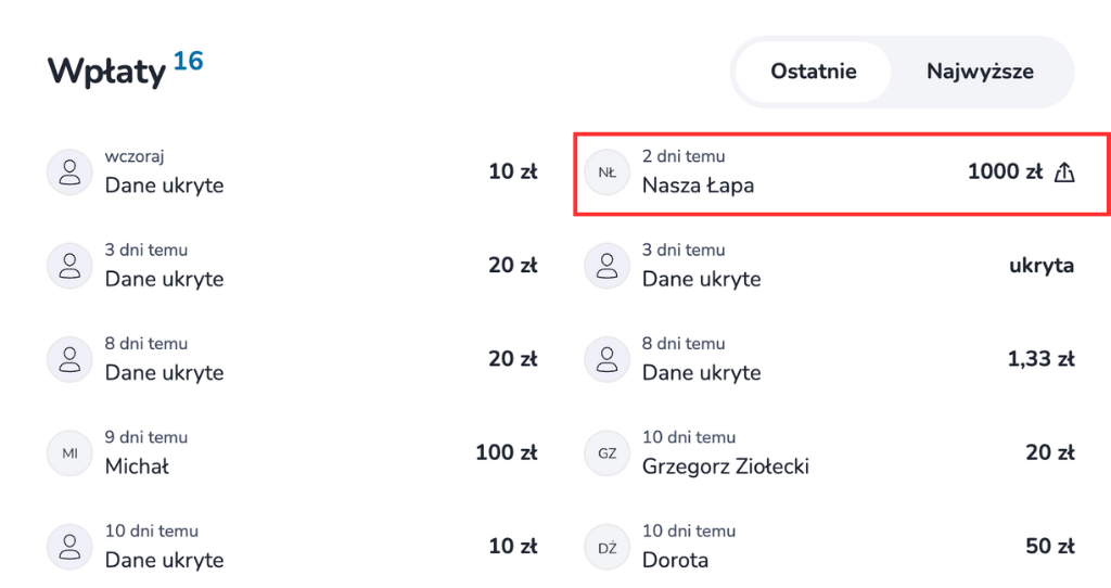 Lucky walczy o szansę na pierwszy krok — akcja karmienia (6 z 6)